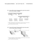 COMPOSITIONS AND METHODS FOR THE TREATMENT OF SEPSIS AND OTHER DISORDERS     INVOLVING PHOSPHOLIPASE A2 INDUCTION diagram and image