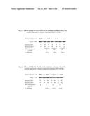 COMPOSITIONS AND METHODS FOR THE TREATMENT OF SEPSIS AND OTHER DISORDERS     INVOLVING PHOSPHOLIPASE A2 INDUCTION diagram and image