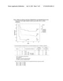 COMPOSITIONS AND METHODS FOR THE TREATMENT OF SEPSIS AND OTHER DISORDERS     INVOLVING PHOSPHOLIPASE A2 INDUCTION diagram and image