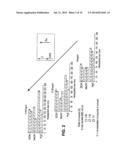 POLYMERIC NANOPARTICLES FOR DRUG DELIVERY diagram and image