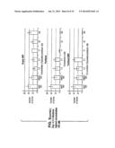 POLYMERIC NANOPARTICLES FOR DRUG DELIVERY diagram and image