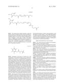 POLYMERIC NANOPARTICLES FOR DRUG DELIVERY diagram and image