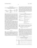 Injectable Nitrogen Mustard Compositions Comprising a Cyclodextrin     Derivative and Methods of Making and Using the Same diagram and image