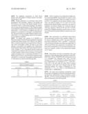 Injectable Nitrogen Mustard Compositions Comprising a Cyclodextrin     Derivative and Methods of Making and Using the Same diagram and image