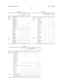 RUBBER COMPOSITION AND PNEUMATIC TIRE diagram and image