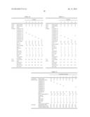 RUBBER COMPOSITION AND PNEUMATIC TIRE diagram and image