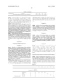 PRESSURE-SENSITIVE ADHESIVE COMPOSITION AND PRESSURE-SENSITIVE ADHESIVE     SHEET diagram and image