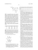 Preparation of Bottlebrush Polymers via Ring-Opening Metathesis     Polymerization diagram and image