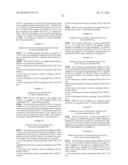 Process For Extraction Of Peptides And Its Application In Liquid Phase     Peptide Synthesis diagram and image