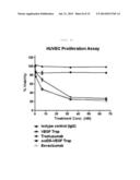 FUSION PROTEIN FOR SUPPRESSING CANCER CELL GROWTH AND SUPPRESSING     VASCULOGENESIS, AND ANTICANCER COMPOSITION COMPRISING SAME diagram and image