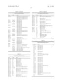 HIGH-THROUGHPUT ANTIBODY HUMANIZATION diagram and image