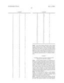 HIGH-THROUGHPUT ANTIBODY HUMANIZATION diagram and image