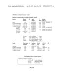 METHODS AND COMPOSITIONS COMPRISING HUMAN RECOMBINANT GROWTH AND     DIFFERENTIATON FACTOR-5 (RHGDF-5) diagram and image