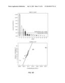 METHODS AND COMPOSITIONS COMPRISING HUMAN RECOMBINANT GROWTH AND     DIFFERENTIATON FACTOR-5 (RHGDF-5) diagram and image