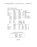 METHODS AND COMPOSITIONS COMPRISING HUMAN RECOMBINANT GROWTH AND     DIFFERENTIATON FACTOR-5 (RHGDF-5) diagram and image