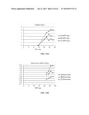 METHODS AND COMPOSITIONS COMPRISING HUMAN RECOMBINANT GROWTH AND     DIFFERENTIATON FACTOR-5 (RHGDF-5) diagram and image