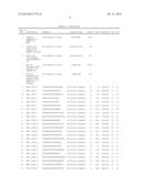 METHODS AND COMPOSITIONS COMPRISING HUMAN RECOMBINANT GROWTH AND     DIFFERENTIATON FACTOR-5 (RHGDF-5) diagram and image