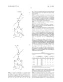 LUMINESCENT PROBES FOR BIOLOGICAL LABELING AND IMAGING, AND PROCESS FOR     PREPARING THE SAME diagram and image