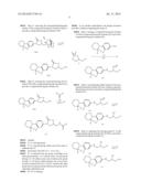 METHOD FOR THE PREPARATION OF SUBSTITUTED OXAZOLIDINONES diagram and image