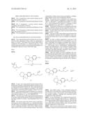 METHOD FOR THE PREPARATION OF SUBSTITUTED OXAZOLIDINONES diagram and image