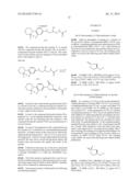 METHOD FOR THE PREPARATION OF SUBSTITUTED OXAZOLIDINONES diagram and image