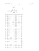 GERMINAL ALKOXY/ALKYLSPIROCYCLIC SUBSTITUTED TETRAMATE DERIVATIVES diagram and image