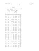 GERMINAL ALKOXY/ALKYLSPIROCYCLIC SUBSTITUTED TETRAMATE DERIVATIVES diagram and image