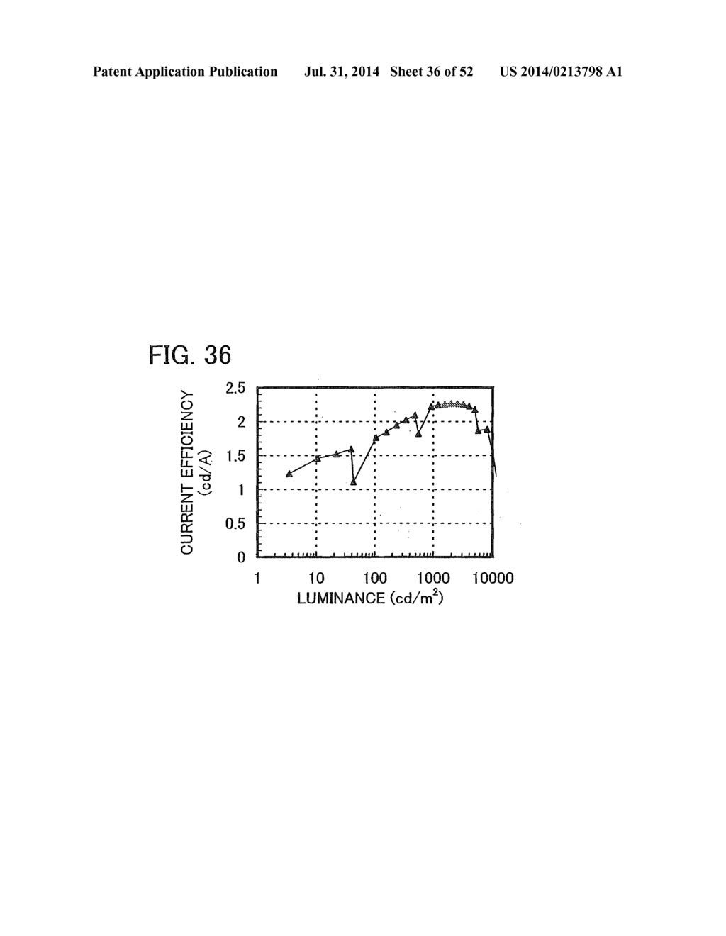 SPIROFLUORENE DERIVATIVE, MATERIAL FOR LIGHT-EMITTING ELEMENT,     LIGHT-EMITTING ELEMENT, LIGHT-EMITTING DEVICE, AND ELECTRONIC DEVICE - diagram, schematic, and image 37