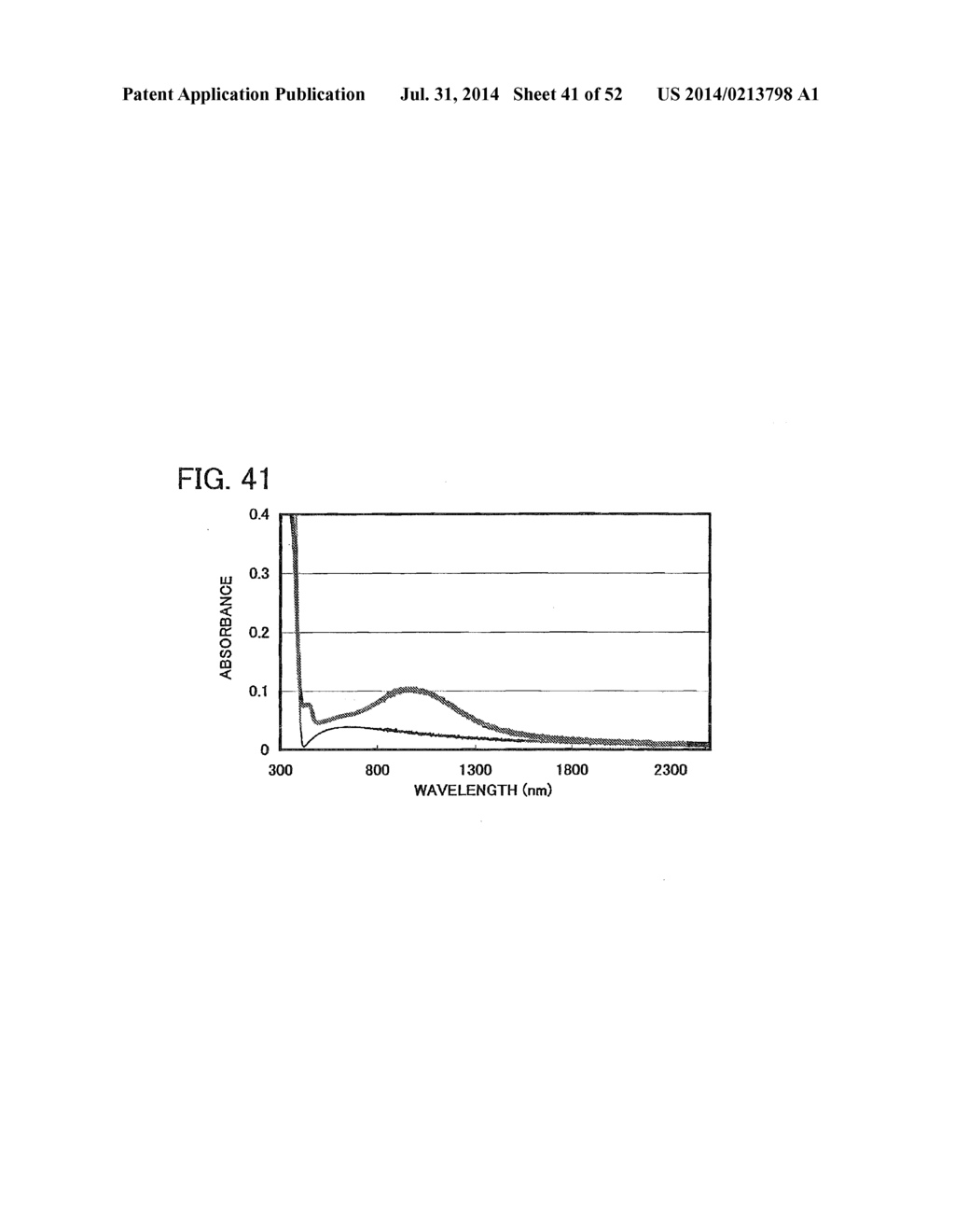 SPIROFLUORENE DERIVATIVE, MATERIAL FOR LIGHT-EMITTING ELEMENT,     LIGHT-EMITTING ELEMENT, LIGHT-EMITTING DEVICE, AND ELECTRONIC DEVICE - diagram, schematic, and image 42