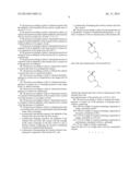 PROCESS FOR THE PREPARATION OF 2 SUBSTITUTED TETRAHYDROPYRANOLS diagram and image