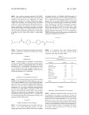 BIS-UREA GELATORS FOR CURABLE INK APPLICATIONS diagram and image