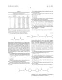 BIS-UREA GELATORS FOR CURABLE INK APPLICATIONS diagram and image