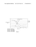 LOW METAL BIOMASS-DERIVED PYROLYSIS OILS AND PROCESSES FOR PRODUCING THE     SAME diagram and image