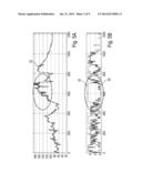 DEVICE AND METHOD FOR ESTIMATING THE HEART RATE DURING MOTION diagram and image