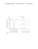 CEST MRI METHODS FOR IMAGING GLUTAMINOLYSIS IN CANCER diagram and image