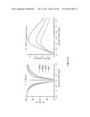 CEST MRI METHODS FOR IMAGING GLUTAMINOLYSIS IN CANCER diagram and image