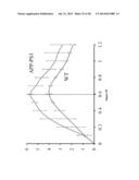 CEST MRI METHODS FOR IMAGING GLUTAMINOLYSIS IN CANCER diagram and image