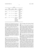 CEST MRI METHODS FOR IMAGING GLUTAMINOLYSIS IN CANCER diagram and image