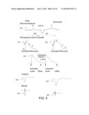 SYSTEM AND METHOD FOR RECONSTRUCTING CARDIAC SIGNALS ASSOCIATED WITH A     COMPLEX RHYTHM DISORDER diagram and image