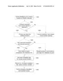 SYSTEM AND METHOD FOR RECONSTRUCTING CARDIAC SIGNALS ASSOCIATED WITH A     COMPLEX RHYTHM DISORDER diagram and image