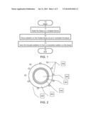 METHOD AND SYSTEM FOR TISSUE MODULATION diagram and image