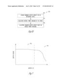 DYNAMIC BATTERY MANAGEMENT IN AN IMPLANTABLE DEVICE diagram and image