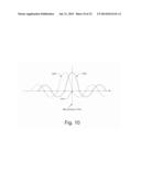 SYSTEMS AND METHODS TO MONITOR AND TREAT HEART FAILURE CONDITIONS diagram and image