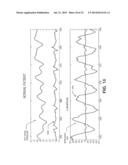 SYSTEMS AND METHODS TO MONITOR AND TREAT HEART FAILURE CONDITIONS diagram and image