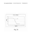 SYSTEMS AND METHODS TO MONITOR AND TREAT HEART FAILURE CONDITIONS diagram and image