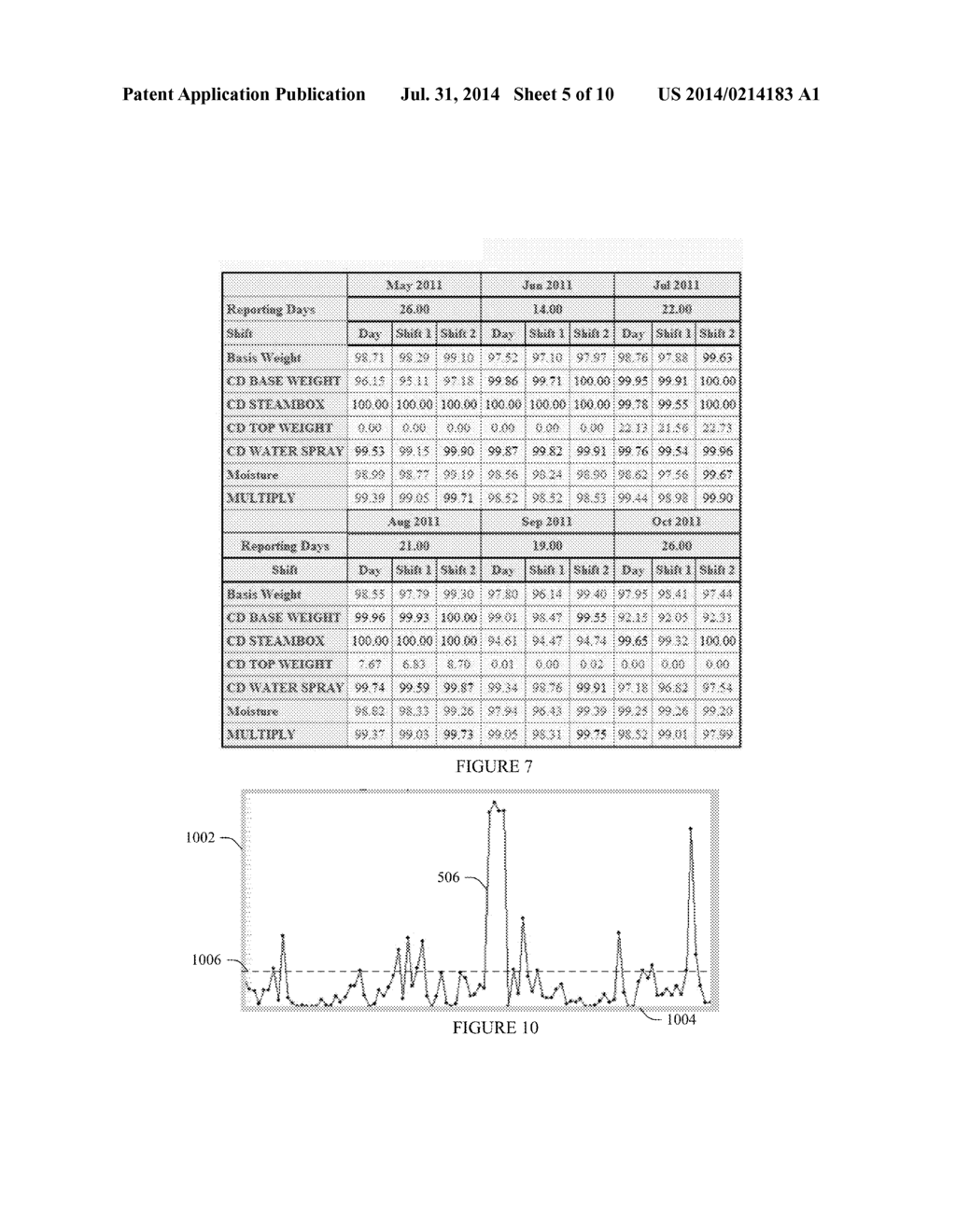 INDUSTRIAL PLANT PRODUCTION AND/OR CONTROL UTILIZATION OPTIMIZATION - diagram, schematic, and image 06