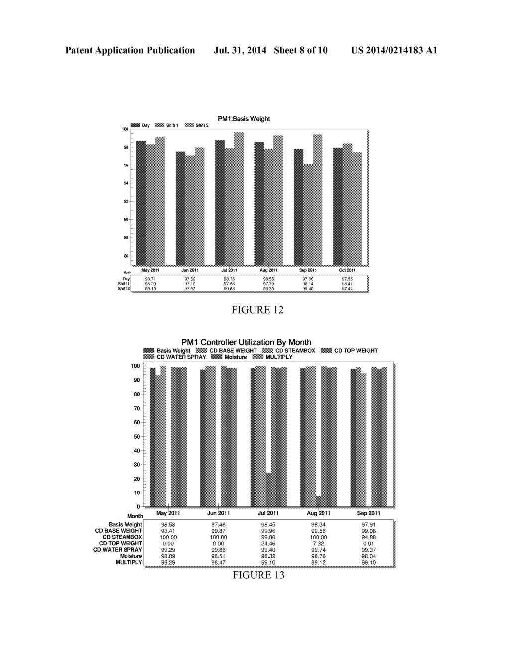 INDUSTRIAL PLANT PRODUCTION AND/OR CONTROL UTILIZATION OPTIMIZATION - diagram, schematic, and image 09