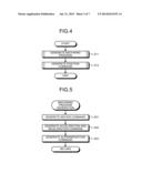 MACHINING PROGRAM CREATING DEVICE NUMERICAL CONTROL DEVICE, MACHINING     SYSTEM, MACHINING PROGRAM CREATING METHOD, NUMERICAL CONTROL METHOD, AND     MACHINING PROGRAM diagram and image