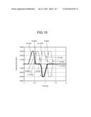 MACHINING PROGRAM CREATING DEVICE NUMERICAL CONTROL DEVICE, MACHINING     SYSTEM, MACHINING PROGRAM CREATING METHOD, NUMERICAL CONTROL METHOD, AND     MACHINING PROGRAM diagram and image