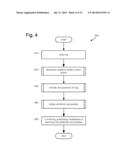 DETERMINATION OF LOG STABILITY diagram and image